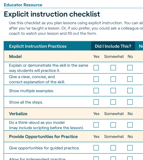 Checklist de votre pratique