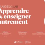 C'est quoi un "Learning LAB" ?