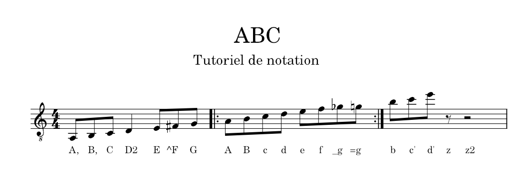 notation ABC musicale